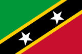 St. Kitts & Nevis flag